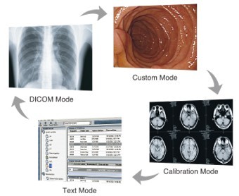 Tryby pracy monitora stomatologicznego Eizo RadiForce MX242W