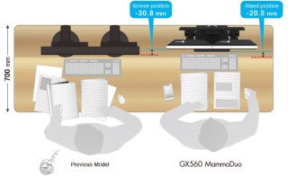 EIZO RadiForce GX560