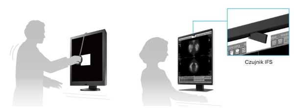 EIZO Radiforce GX570 - czujnik IFS