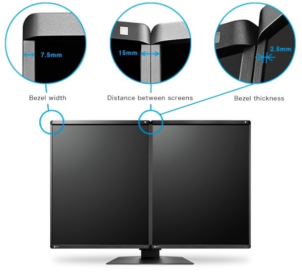 EIZO Radiforce RX570 - więcej przestrzeni roboczej