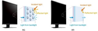 EIZO RadiForce RX570