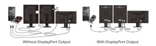 EIZO RadiForce RX570