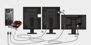 Eizo RadiForce RX270